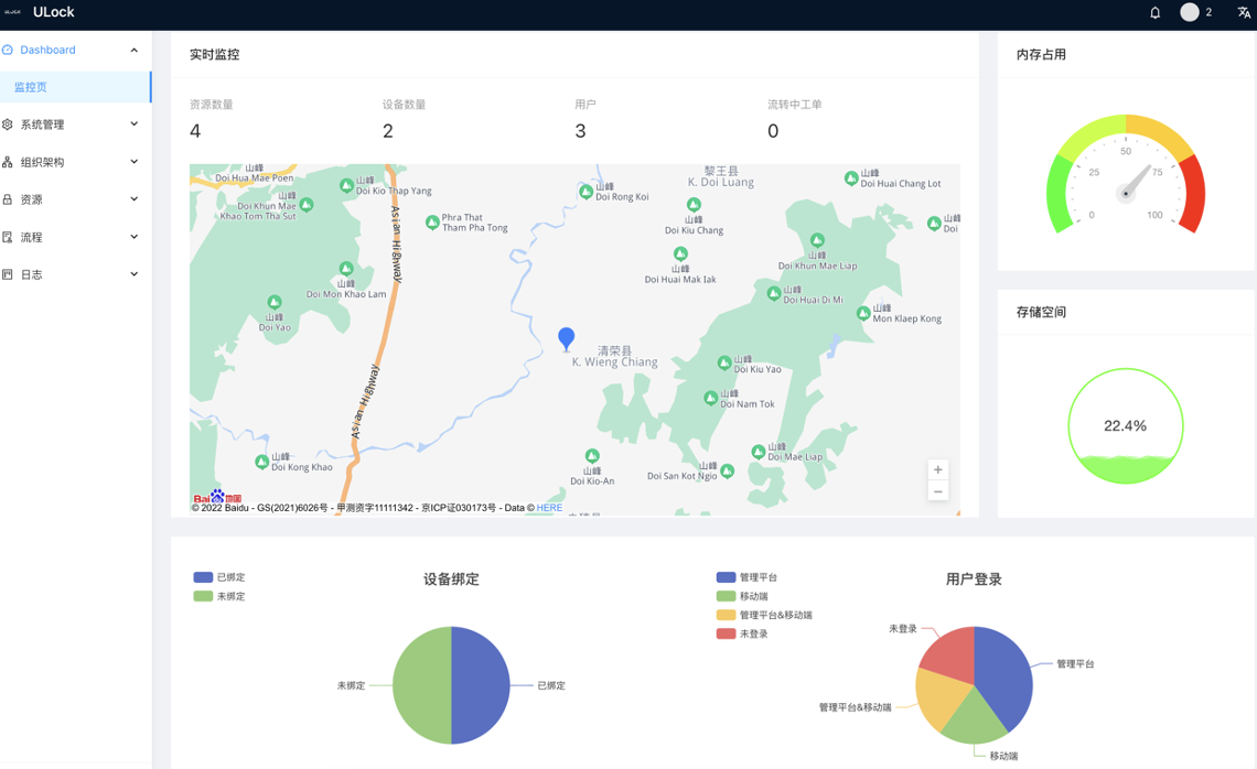 OkeyLock 智能管理平台功能